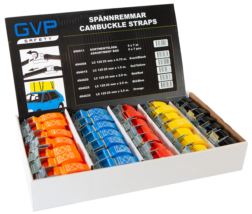 Spännremssortiment – Högkvalitativa Spännband i Praktisk Låda