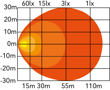 Arbetsbelysning REC Flod 60 W – Kraftfull och Kompakt LED-lampa