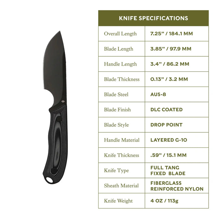 Swisstech Halten Fulltångskniv